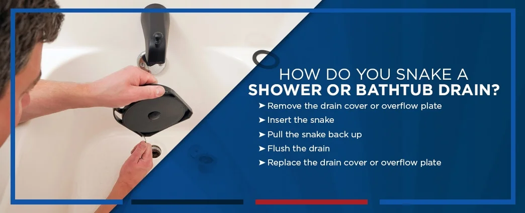 Plumber using drain snake in bathtub with text about how to snake a bathtub or shower drain