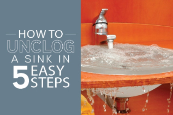 MRR Blog Graphic (How to Unclog a Sink 5 STEPS)