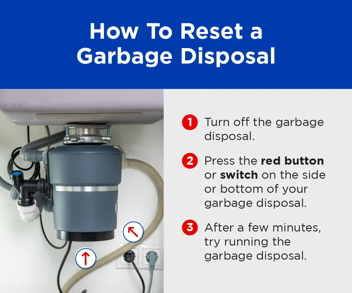 Graphic listing steps on how to reset a garbage disposal next to a picture of a garbage disposal with arrows showing where reset buttons or switches can be found.