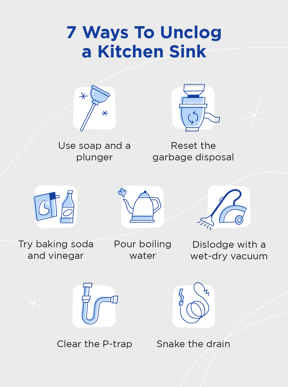 Graphic illustrating seven ways to unclog a kitchen sink.