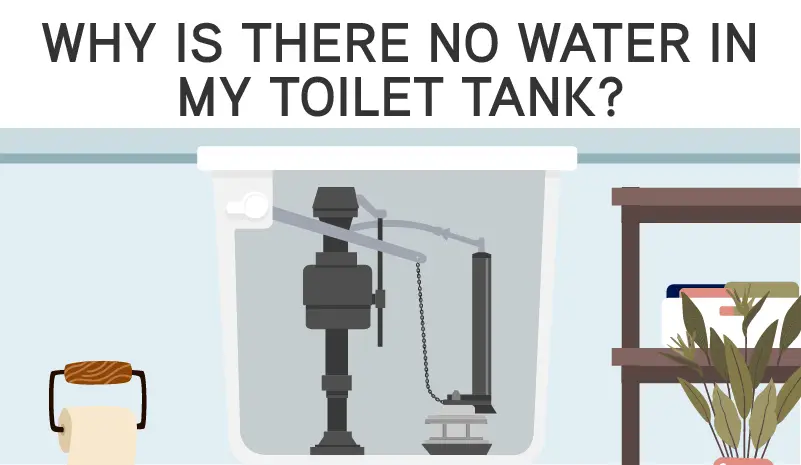 MRR No Water In My Toilet Tank.webp