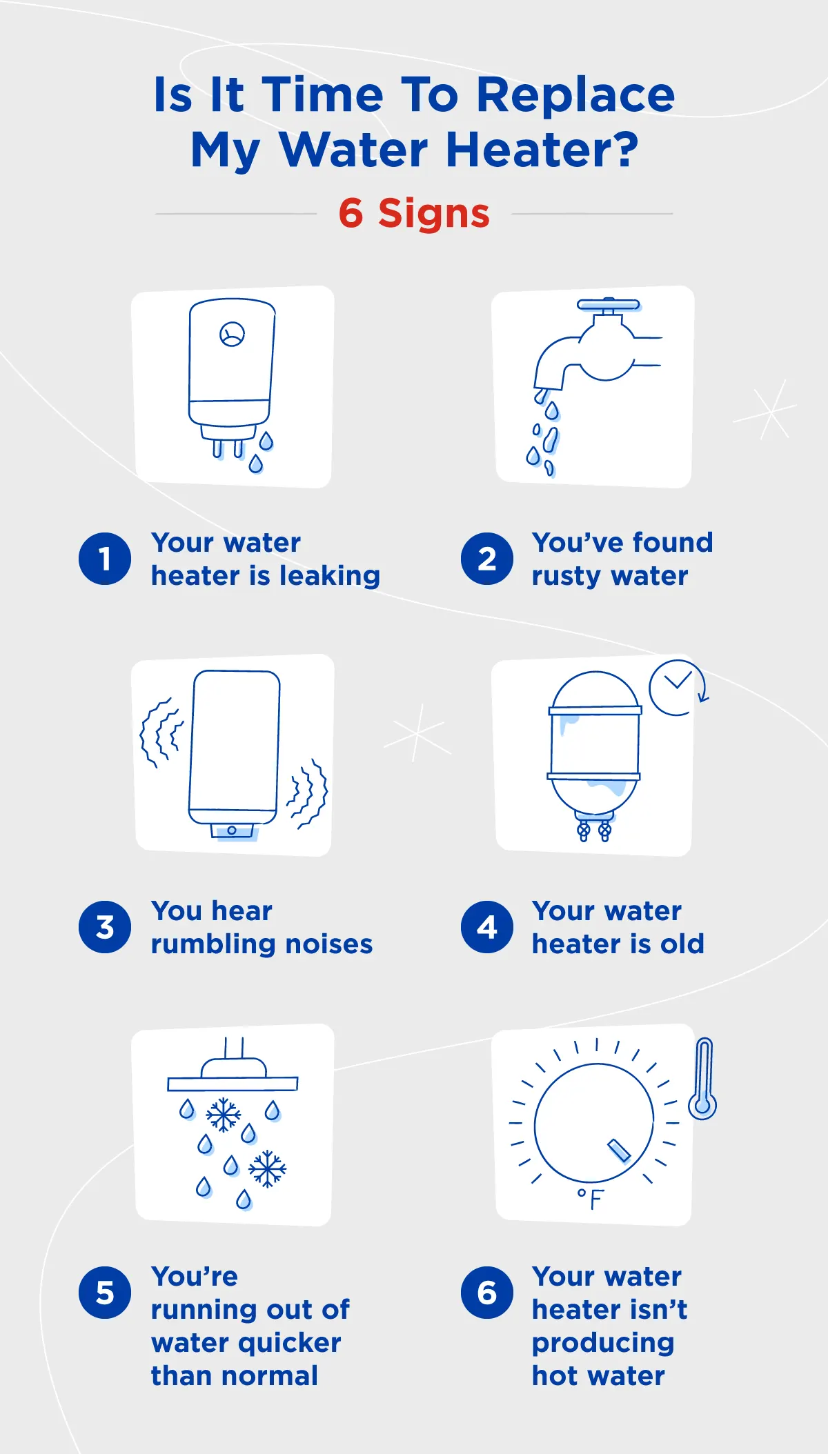 Signs it's time to replace your water heater.