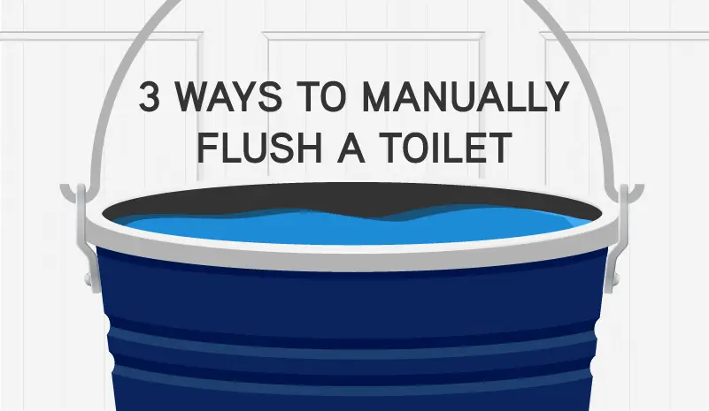 Flushing toilet manually