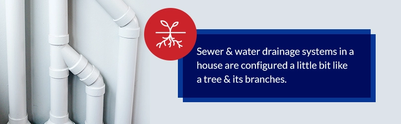 sewer and plumbing metaphor