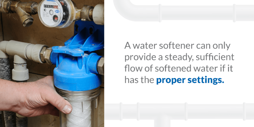 water softener settings